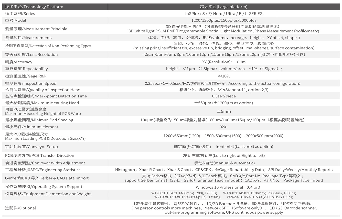 InSPIre-1200plus Technical Specifications