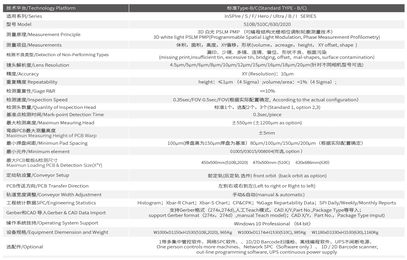 InSPIre-630 Technical Specifications